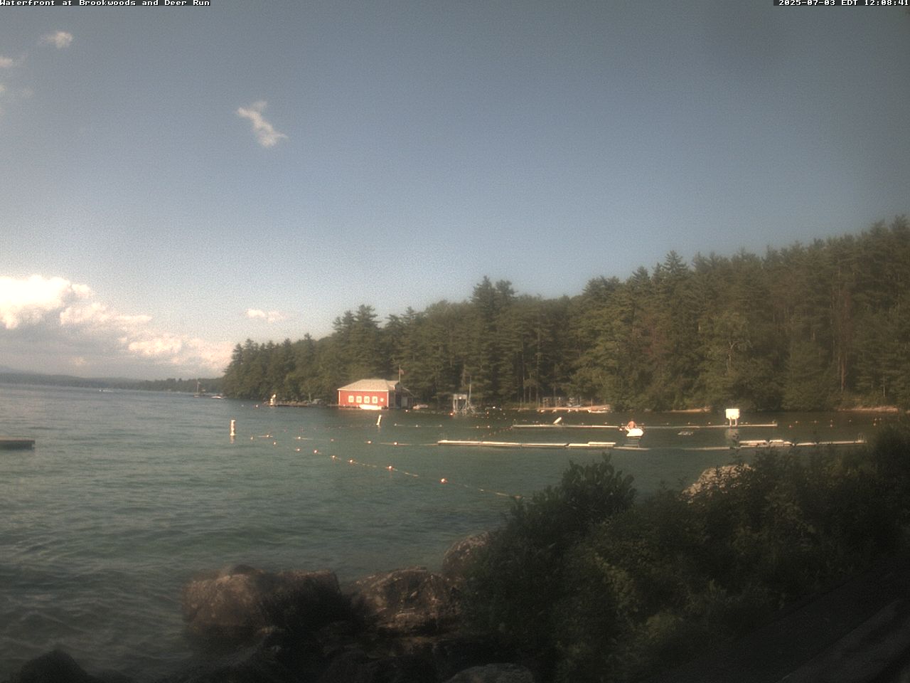 Camera Live Image